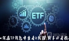 如何在TP钱包中查看K线图