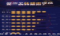 厦门区块链贸易平台：未