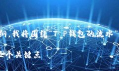 为了为您提供一个相关的