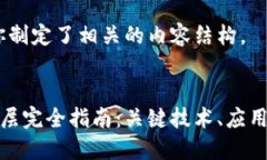 好的，下面我为你制定了相关的内容结构。区块