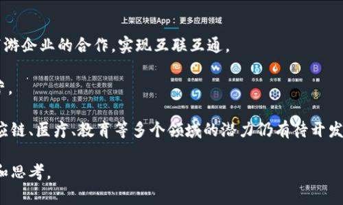 baioti区块链平台首推趣链科技：颠覆传统的数字经济解决方案/baioti

区块链, 趣链科技, 数字经济, 去中心化/guanjianci

### 内容主体大纲
1. **引言**
   - 区块链技术的崛起
   - 趣链科技的定位与愿景

2. **什么是区块链**
   - 区块链的基本概念
   - 区块链的工作原理

3. **趣链科技的特点**
   - 去中心化
   - 安全性与隐私保护
   - 跨领域应用

4. **趣链科技在数字经济中的应用**
   - 金融行业
   - 供应链管理
   - 数字身份验证
   - 教育与认证

5. **趣链科技的优势与挑战**
   - 竞争优势
   - 面临的挑战

6. **未来展望**
   - 区块链技术的未来发展趋势
   - 趣链科技的未来战略

7. **结论**
   - 总结趣链科技的意义与影响

### 引言
区块链技术自诞生以来，以其去中心化、可追溯和透明性等特点，引起了各行各业的关注。在这个快速发展的数字经济时代，趣链科技作为一个崭露头角的区块链平台，通过创新的解决方案，旨在颠覆传统商业模式，并提供更加高效、安全的数字经济服务。

### 什么是区块链
#### 区块链的基本概念
区块链是一种分布式账本技术，它能够在没有中介的情况下进行信息的安全传输与存储。其核心是通过密码学保障每一个区块信息的安全，并通过网络中的多个节点实现数据的共享与同步。

#### 区块链的工作原理
区块链的工作原理可以简单理解为：每当发生交易时，一笔新的交易信息会被打包成一个“区块”，这个区块将被添加到一个链上，形成一个无法篡改的历史记录。每个节点都会对这个交易进行验证，确保信息的正确性和一致性。

### 趣链科技的特点
#### 去中心化
趣链科技的核心理念是去中心化，这意味着用户在平台上进行交易时，不必依赖于中心化的机构或平台。所有的交易记录都被存储在分布式网络中，确保数据的安全性和透明性。

#### 安全性与隐私保护
使用区块链技术，趣链科技能够在保证数据透明的同时，也能有效保护用户的隐私。一旦信息被传输到区块链上，便不能被篡改，极大增强了数据的安全性。

#### 跨领域应用
趣链科技不仅限于某一单一行业的应用，其区块链技术在金融、物流、医疗等多个行业均有广泛的应用前景，推动各行业的数字化转型。

### 趣链科技在数字经济中的应用
#### 金融行业
在金融行业，趣链科技通过区块链技术实现安全的支付和结算，降低了交易成本，提高了交易效率。同时，区块链的透明特性也增强了用户对金融交易的信任感。

#### 供应链管理
供应链领域通过区块链技术，可以实现全流程的可追溯性，从而降低假冒伪劣产品的出现。趣链科技在此领域的应用，将为制造商、供应商和消费者提供更安全可靠的选择。

#### 数字身份验证
在数字身份验证方面，趣链科技通过去中心化的身份管理系统，确保用户的身份信息不会被篡改或盗用，为用户提供更安全的网络体验。

#### 教育与认证
趣链科技能够提供一种可靠的学位证书和职业资格认证的解决方案，确保所颁发证书的真实性和可靠性，从而为教育行业带来一场变革。

### 趣链科技的优势与挑战
#### 竞争优势
趣链科技凭借其先进的技术、强大的团队和丰富的行业经验，具备了较强的市场竞争优势。其去中心化的特性和强大的安全性，使其在众多区块链平台中脱颖而出。

#### 面临的挑战
然而，趣链科技也面临许多挑战，包括市场竞争的加剧、监管政策的不确定性以及技术上尚需解决的各种问题。这些都可能影响其未来的发展。

### 未来展望
#### 区块链技术的未来发展趋势
随着科技的发展和应用场景的丰富，区块链技术的未来无疑是光明的。尤其是在数据安全、透明交易等方面，将会有更加广泛的应用。

#### 趣链科技的未来战略
趣链科技正在积极探索与更多行业的合作机会，致力于为用户提供更多元化的服务。同时，加强技术研发与团队建设，也是其未来发展的重要战略。

### 结论
总的来说，趣链科技所倡导的区块链平台，不仅能提升数字经济的安全性和效率，更有助于推动传统行业的数字化转型，为未来的商业模式创新提供了新的方向。

### 相关问题
1. 区块链技术与传统技术的区别是什么？
2. 趣链科技如何保证数据的安全和隐私？
3. 在金融行业中，趣链科技能带来哪些变革？
4. 供应链管理中，区块链技术如何提高透明性？
5. 数字身份验证的背景与重要性是什么？
6. 趣链科技如何与政府及监管机构合作？
7. 未来区块链技术的发展方向会是什么？

---

#### 问题1: 区块链技术与传统技术的区别是什么？
区块链技术与传统技术的区别
区块链技术与传统技术的最大区别在于其结构与运作方式。传统技术往往基于中心化的系统，需要依赖中介机构来验证和记录交易。而区块链技术采用去中心化的方式，将数据存储在多个节点中，任何人都可以参与验证，提高了透明度与安全性。此外，区块链采用密码学技术，确保数据难以篡改，进而确保交易的真实性和完整性。

传统技术的局限性体现在许多方面：例如，数据和信息的透明性降低，用户在交易中需信任中介的存在，数据一旦被篡改便难以追溯。而区块链技术通过去中心化的方式，使得每一笔交易都有众多节点进行实时记录与验证，有效规避了中心化系统下的信息孤岛问题。

从应用场景来看，传统技术多用于特定行业，依赖的是一整套闭环的系统，而区块链的灵活性与开放性使其具备跨领域应用的潜力。

#### 问题2: 趣链科技如何保证数据的安全和隐私？
趣链科技如何保证数据的安全和隐私
趣链科技通过多个层面来保证用户数据的安全与隐私。首先，在技术层面，趣链使用了高水平的加密算法，确保在数据存储与传输过程中，信息不易被窃取或篡改。使用哈希算法，可以将信息生成固定长度的数字指纹，确保每一笔交易都具有唯一性。

其次，趣链科技通过去中心化的方式，将数据分散到不同的节点，使得单一节点的攻击对整体系统的影响降至最低。即使某个节点遭到攻击，整个网络仍能继续运行，确保数据的可用性与完整性。

在用户隐私保护方面，趣链为用户提供了可选择的信息共享权限，用户可以自主决定何时、何地以及与谁分享自己的数据。通过智能合约技术，趣链可以设计出更加灵活的协议，确保用户的隐私不被侵犯。

#### 问题3: 在金融行业中，趣链科技能带来哪些变革？
在金融行业中，趣链科技能带来哪些变革
金融行业的中心化结构在交易效率、透明性及信任度上常常遭到质疑，而趣链科技的引入为解决这些问题提供了新的思路。首先在交易效率方面，通过区块链技术，跨境支付和转账的速度可以显著提升，传统的支付手续费也将减少。

其次，趣链科技的透明性使得所有交易记录可追溯，这将增强客户对金融机构的信任。用户可以实时查看自己的交易记录，避免了信息不对称的情况。

最后，趣链科技还通过智能合约技术，降低了金融产品的操作成本。传统金融交易涉及到多个中介机构，每个环节都可能增加成本和延时，而通过智能合约，交易过程可以实现自动化，减少中间环节，大大提升了效率。

#### 问题4: 供应链管理中，区块链技术如何提高透明性？
供应链管理中，区块链技术如何提高透明性
供应链管理涉及多个参与方，包括生产商、供应商、分销商和消费者。通过区块链技术，趣链科技能够将整个供应链过程的信息透明化，从生产原材料到最终产品的运输和交付，每一个环节都能被实时记录和查询。

例如，在食品行业中，消费者可以通过区块链查看产品的溯源信息，了解产品是如何被生产、加工和运输的，确保所购买的食品是安全的。这种透明性在提升消费者信任的同时，也促使企业采取更加负责任的生产方式。

此外，供应链中的每个节点都能够实时访问区块链上的数据，从而减少信息滞后和错误，提高了供应链整体的运营效率。不同参与者的信息对称，促使各方能够及时协作，减少了延误和潜在风险。

#### 问题5: 数字身份验证的背景与重要性是什么？
数字身份验证的背景与重要性
随着互联网的发展，数字身份的需求日益增加，从社交网络到金融交易，用户无时无刻不在进行身份验证。传统的身份验证通常依靠中心化 databases，这种方式不仅效率低下，而且容易遭受数据泄露与篡改的风险。

数字身份验证的背景主要体现在隐私保护、数据安全与用户体验三个方面。身份信息一旦被泄露，可能会导致个人财产的损失和名誉的受损。而趣链科技通过区块链技术，可以提供去中心化的身份管理解决方案，确保用户身份信息的安全性和单一性。

区块链技术的透明性使得每一处身份信息都能被追踪，并且具有时间戳和签名，确保信息的真实性。因此，数字身份验证不仅保护了用户隐私，还能在必要时为用户提供便捷、安全的访问服务。

#### 问题6: 趣链科技如何与政府及监管机构合作？
趣链科技如何与政府及监管机构合作
趣链科技在与政府及监管机构的合作中，采取了透明、开放的态度，希望通过建立信任来推动区块链技术的规范化与应用。首先，趣链科技会主动向政府和监管机构展示其技术的安全性以及在各个领域的应用潜力，以说服政策制定者支持区块链技术的推进。

其次，趣链科技愿意参与到监管政策的制定过程中，与政府合作设计出符合行业需求的规范。例如，通过提供技术支持和案例研究，帮助政府理解区块链如何能够提升诚信体系，提高行业的透明度和安全性。

此外，趣链科技还有意向与各级政府合作开展监管沙盒等创新实验，以测试区块链技术在真实环境中的可靠性。这将有助于政府更好地理解区块链技术，制定更具前瞻性的监管政策。

#### 问题7: 未来区块链技术的发展方向会是什么？
未来区块链技术的发展方向会是什么
未来区块链技术的发展方向可以归纳为几个方面：首先是技术的成熟与标准化，随着行业的不断扩展，建立统一的技术标准将有助于促进上下游企业的合作，实现互联互通。

其次，区块链与其他技术（尤其是人工智能、IoT、云计算等）的结合将成为未来的重要趋势。通过数据共享与分析，可以实现更高效的决策与运营。

最后，随着监管政策的逐渐明朗，更多企业会选择将区块链技术的应用纳入企业的战略规划中。区块链不仅仅是金融领域的技术工具，它在供应链、医疗、教育等多个领域的潜力仍有待开发，未来的应用场景必将更加丰富。

以上内容为关于区块链平台首推趣链科技的详细解读，涵盖了技术背景、应用场景、挑战与展望等方面，希望能够为读者提供全面深入的理解和思考。