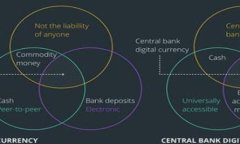 区块链开源平台是指基于区块链技术开发的、可