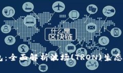 biatoTokenPocket钱包：全面解析波场(TRON)生态中的数