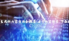 以下是我为“区块链交易平台代码”主题生成的