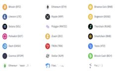 区块链数字资产管理平台：安全、高效的资产管