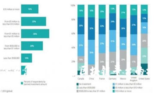 为什么您不应错过区块链平台的机遇