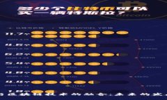 互联网平台与区块链技术的融合：未来的发展趋