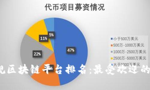 2023年正规区块链平台排名：最受欢迎的选择与分析