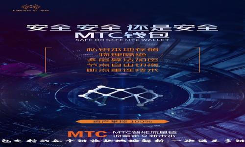 TP钱包支持的各个链收款地址解析：一次满足多链需求