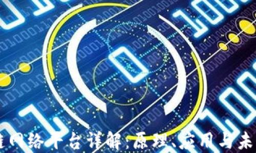 
区块链网络平台详解：原理、应用与未来展望