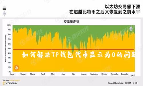 

    如何解决TP钱包代币显示为0的问题



如何解决TP钱包代币显示为0的问题