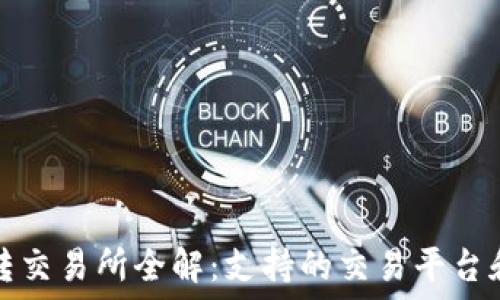   
TP的币可转交易所全解：支持的交易平台和如何操作