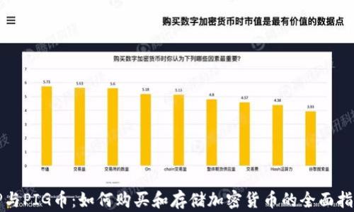 
TP与PIG币：如何购买和存储加密货币的全面指南