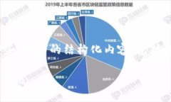以下是一个关于“重庆区块链网站有哪些平台”