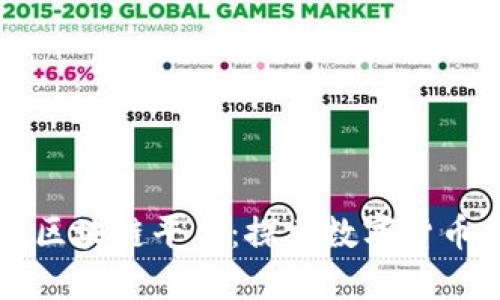 百慕大区块链平台：探索数字货币的未来